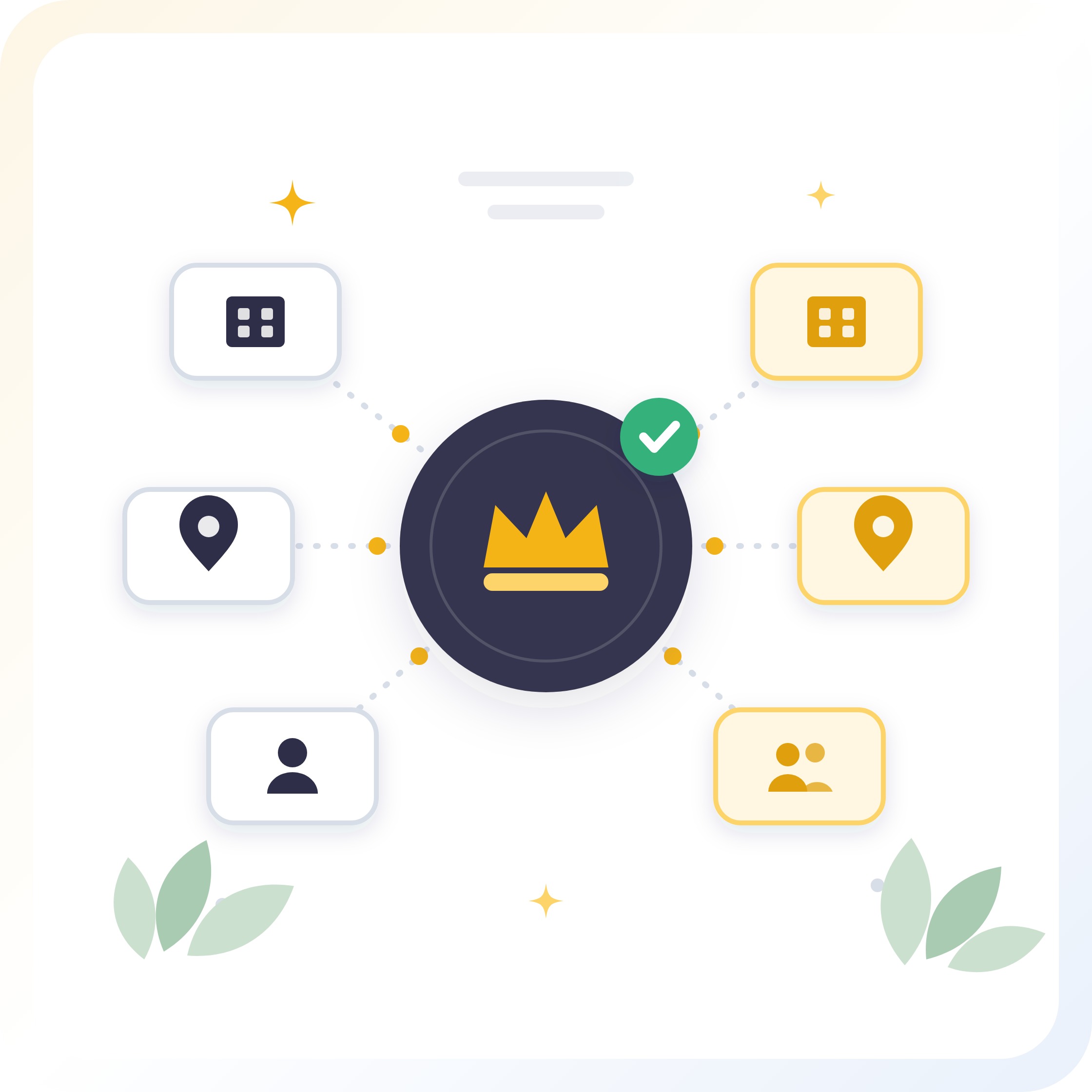 Sync Master — one command centre connecting companies, locations, employees, clients and their staff
